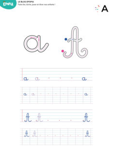 Lettre A en majuscule, minuscule, cursive attaché et script